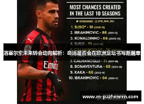 洛塞尔索未来转会动向解析：命运是否会在欧洲足坛书写新篇章