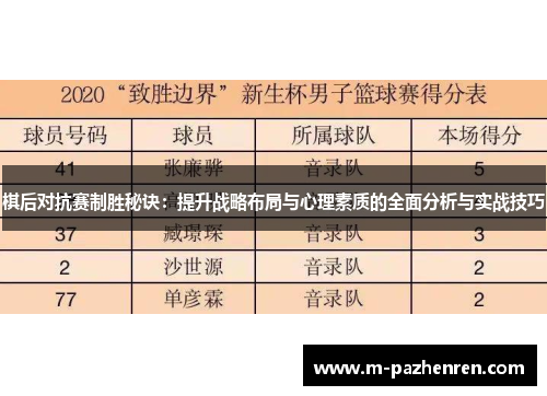 棋后对抗赛制胜秘诀：提升战略布局与心理素质的全面分析与实战技巧