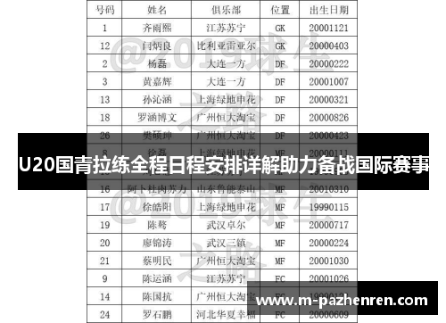 U20国青拉练全程日程安排详解助力备战国际赛事