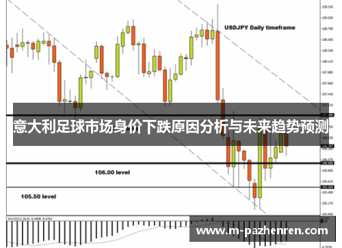 意大利足球市场身价下跌原因分析与未来趋势预测