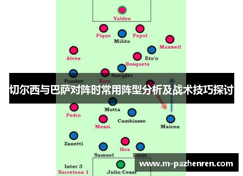 切尔西与巴萨对阵时常用阵型分析及战术技巧探讨