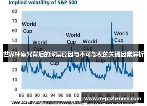 世界杯魔咒背后的深层原因与不可忽视的关键因素解析
