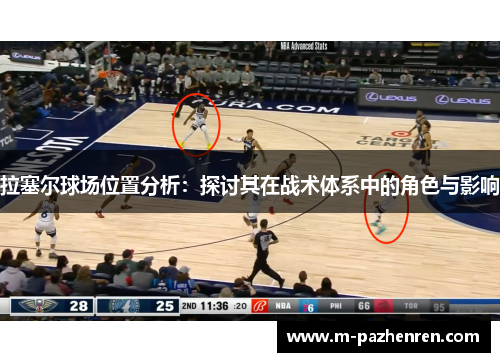 拉塞尔球场位置分析：探讨其在战术体系中的角色与影响