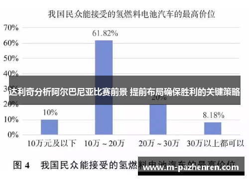 达利奇分析阿尔巴尼亚比赛前景 提前布局确保胜利的关键策略
