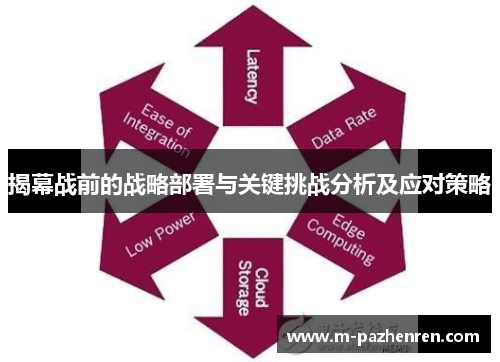 揭幕战前的战略部署与关键挑战分析及应对策略 揭幕战前的战略部署与关键挑战分析及应对策略