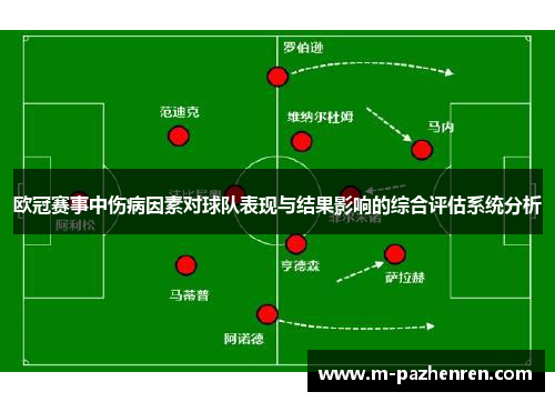 欧冠赛事中伤病因素对球队表现与结果影响的综合评估系统分析 欧冠赛事中伤病因素对球队表现与结果影响的综合评估系统分析
