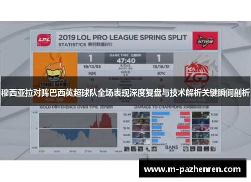 穆西亚拉对阵巴西英超球队全场表现深度复盘与技术解析关键瞬间剖析 穆西亚拉对阵巴西英超球队全场表现深度复盘与技术解析关键瞬间剖析