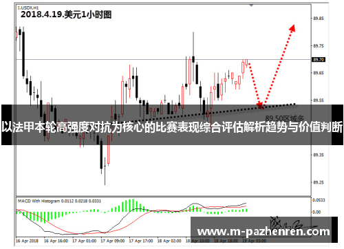 以法甲本轮高强度对抗为核心的比赛表现综合评估解析趋势与价值判断 以法甲本轮高强度对抗为核心的比赛表现综合评估解析趋势与价值判断