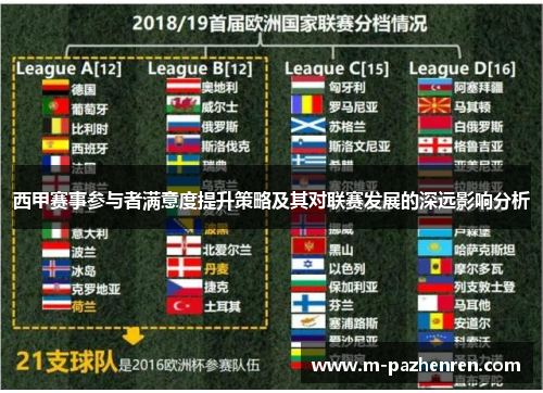 西甲赛事参与者满意度提升策略及其对联赛发展的深远影响分析